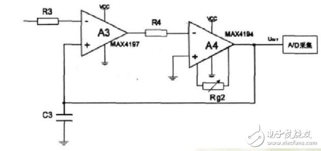 流量计的信号调理分析