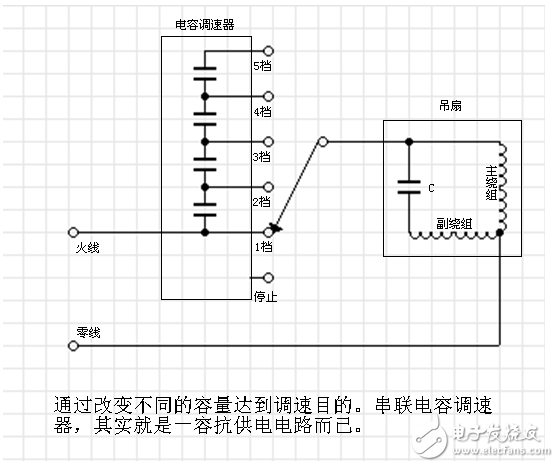 吊扇电容调速器原理图