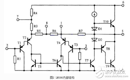 音频信号放大器电路图大全（十款经典的音频信号放大器电路原理图详解）