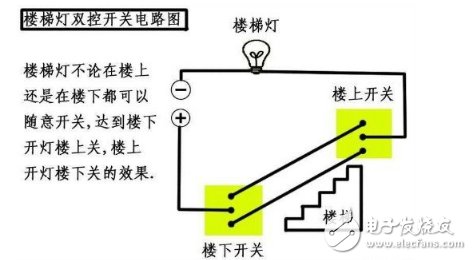 楼梯开关双控电路图大全（七款楼梯开关双控电路设计原理图详解）