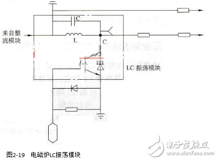 最简单的LC振荡电路图大全（五款最简单的LC振荡电路设计原理图详解）