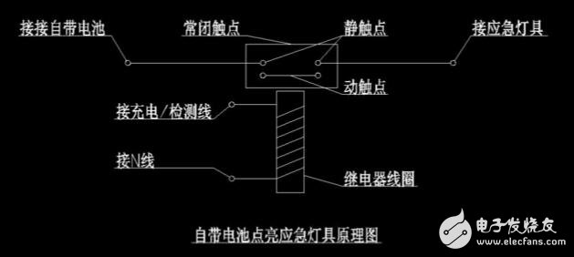 应急灯充电电路图大全（六款应急灯充电电路设计原理图详解）