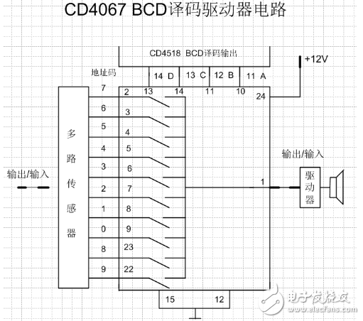 常用的译码电路有哪些