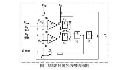 555构成的多谐振荡器电路原理分析