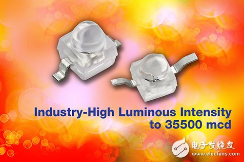 Vishay发布超小尺寸具有业内最高亮度的LED