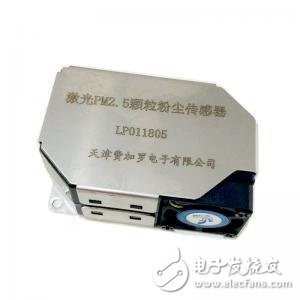 民用级激光型PM2.5传感器TF-LP01的应用领域和使用方法