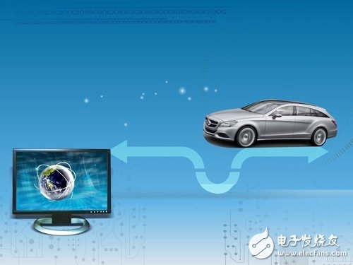 车联网是智能交通的发展重点