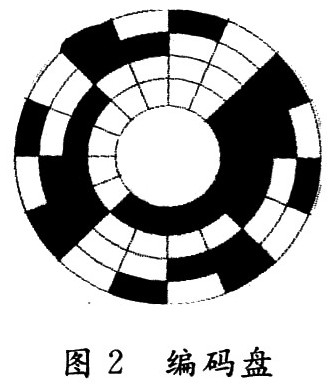 点击图片可在新窗口打开