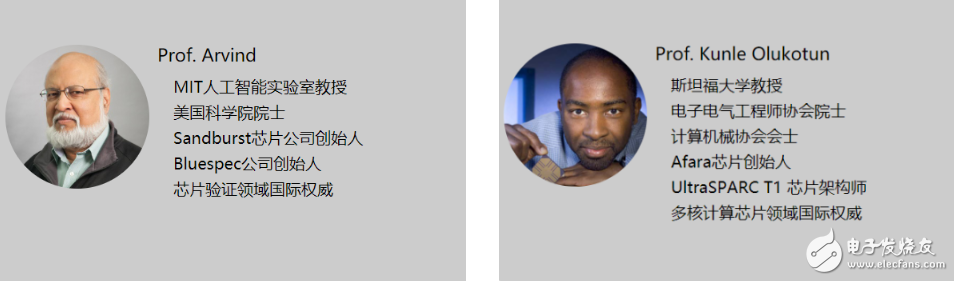 全球人工智能应用创新峰会如期而至，4月9日，深圳见！