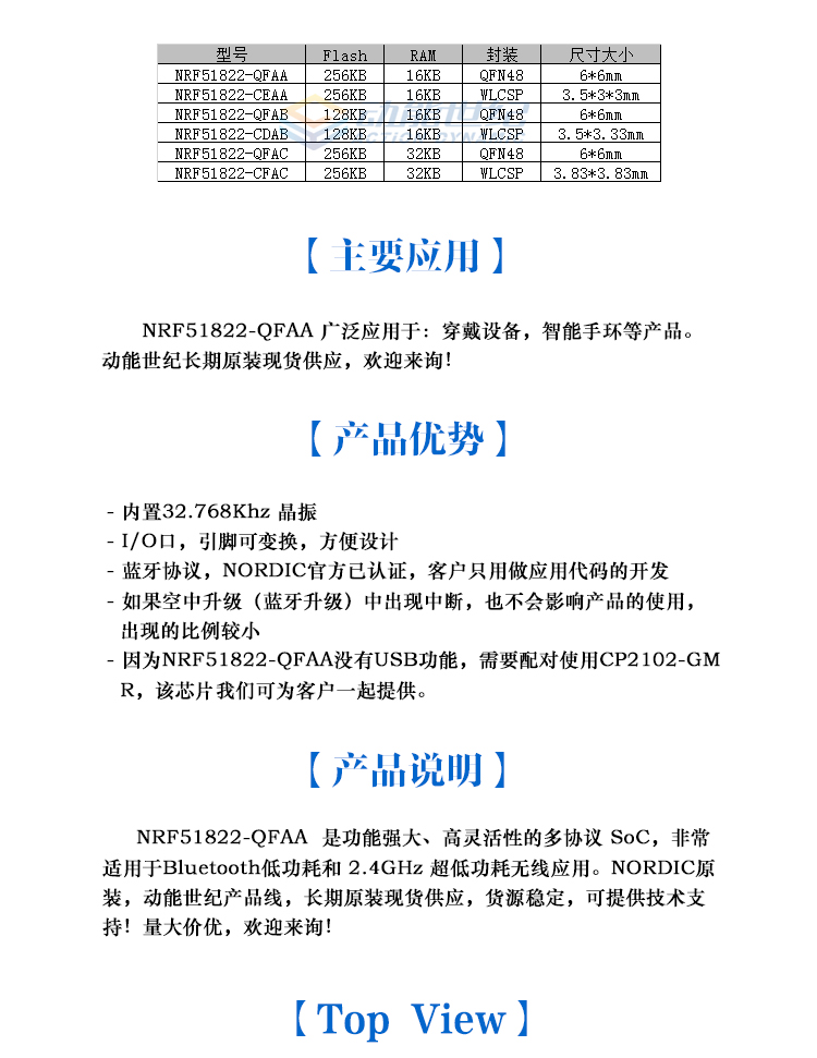 NRF51822-QFAA_02.png