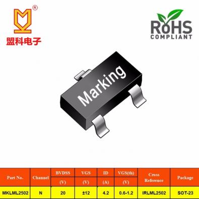 MKLML2502