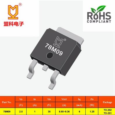 78M09