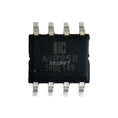 AIP258