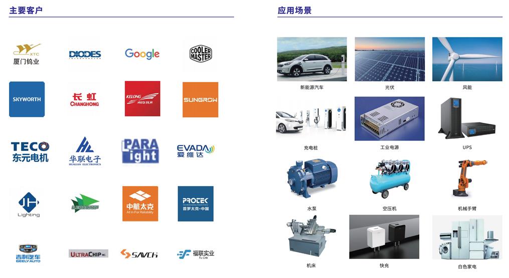 IGBT爆卖10KK！看这家国产功率器件厂商怎么做到的