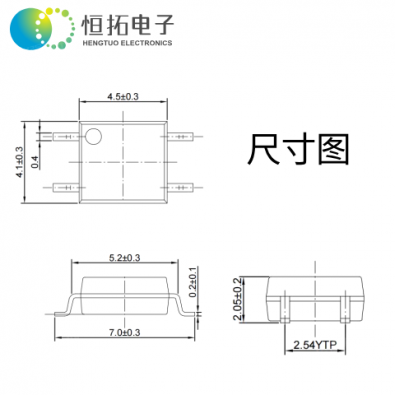 HTM214-TP1