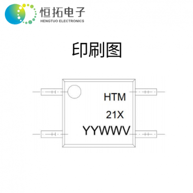 HTM214-TP1