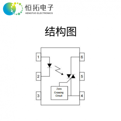 HT3061-S1TA1