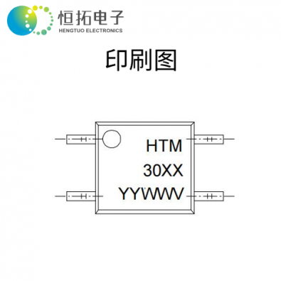 HTM3053-TP1