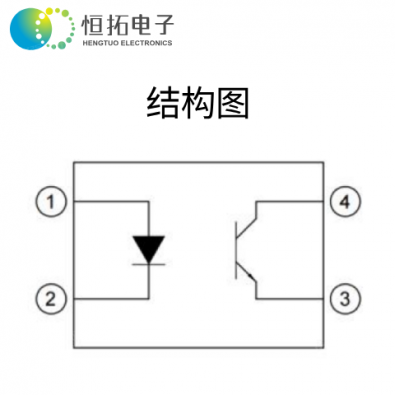 HT357-CTP1