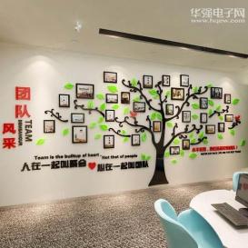 深圳市易购芯城半导体有限公司实景